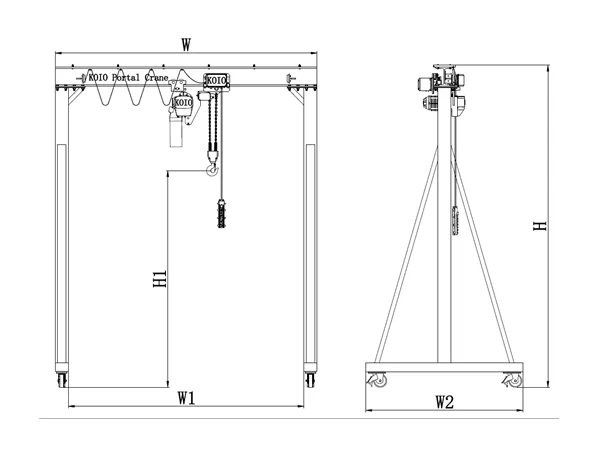  FT5 Mobile Gantry Crane